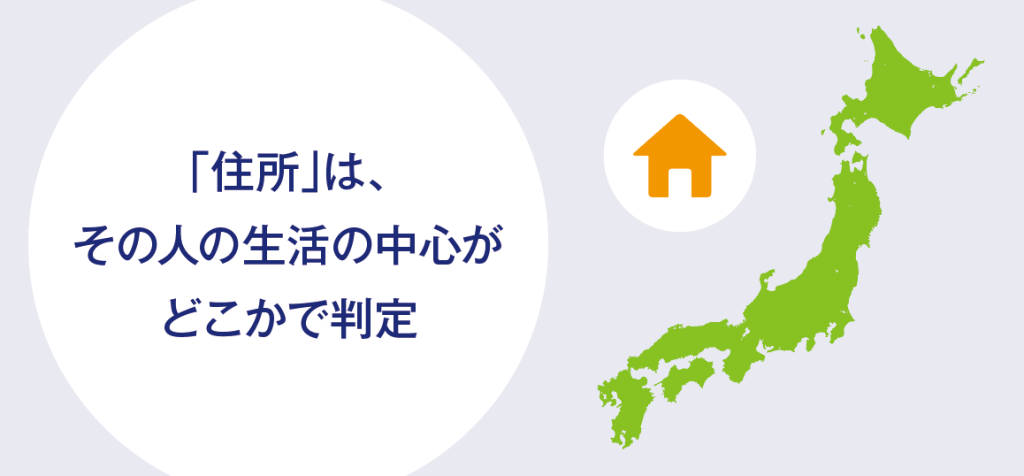 「住所」は、その人の生活の中心がどこかで判定