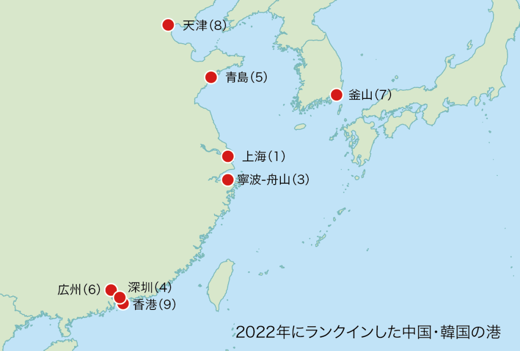 2022年にランクインした中国・韓国の港