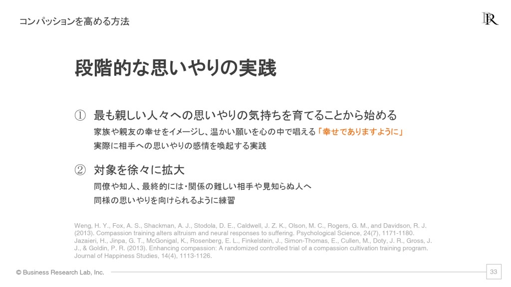 画像：成功するリーダーが注目する-「コンパッション」理論と実践_page-0033