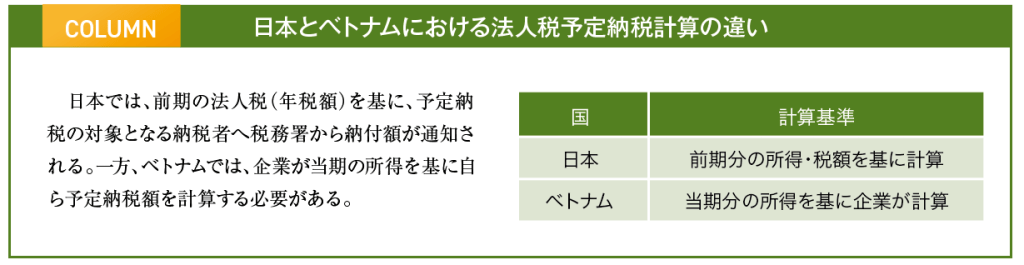 COLUMN 日本とベトナムにおける法人税予定納税計算の違い