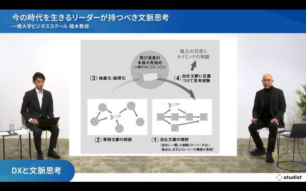 導入の可否とタイミングの判断