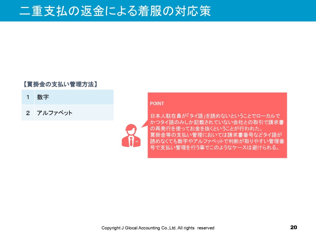 二重支払いの返金による着服の対応策