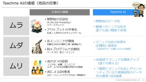 Teachme AIの価値（池田の印象）