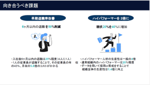 向き合うべき課題