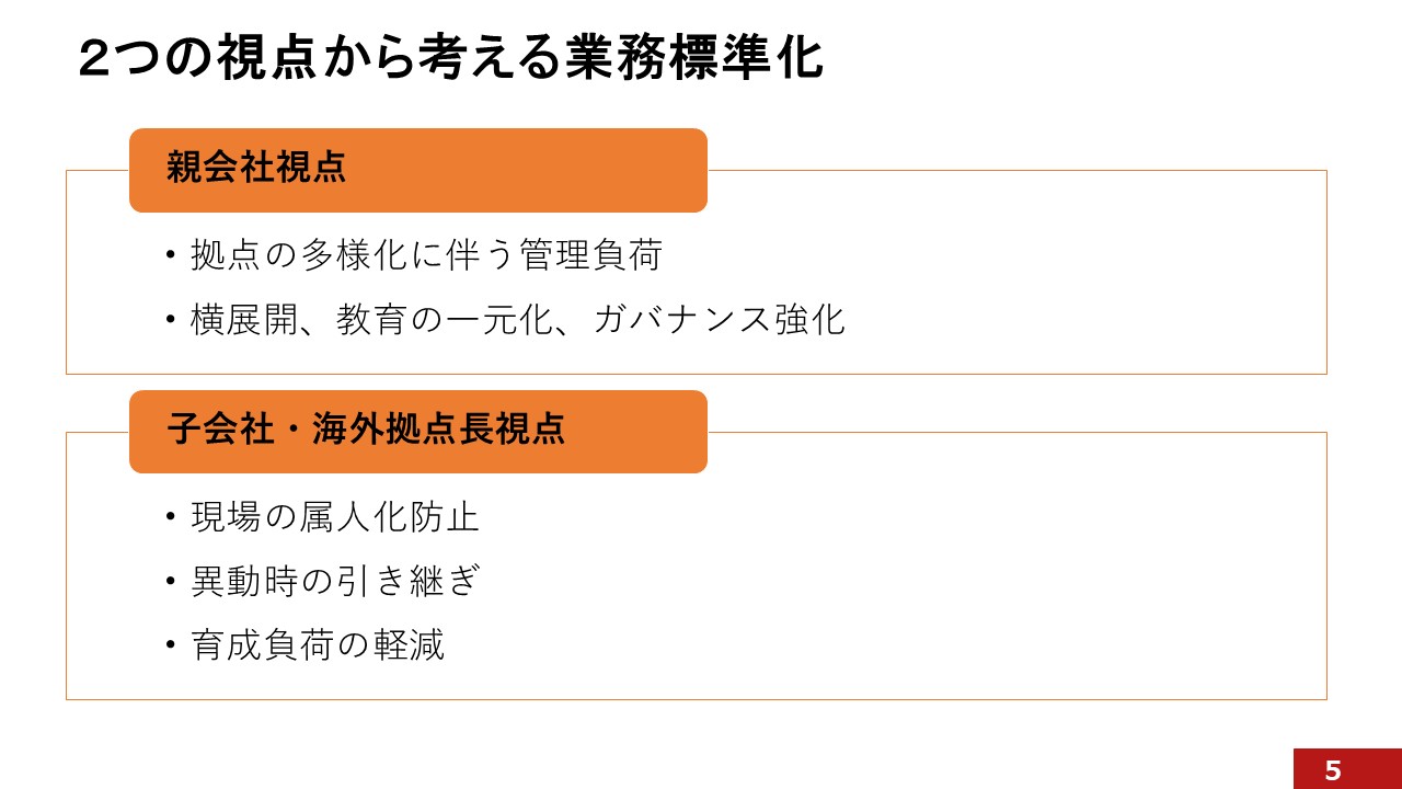 2つの視点から考える業務標準化