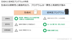生成AIと従来型プログラムの特長