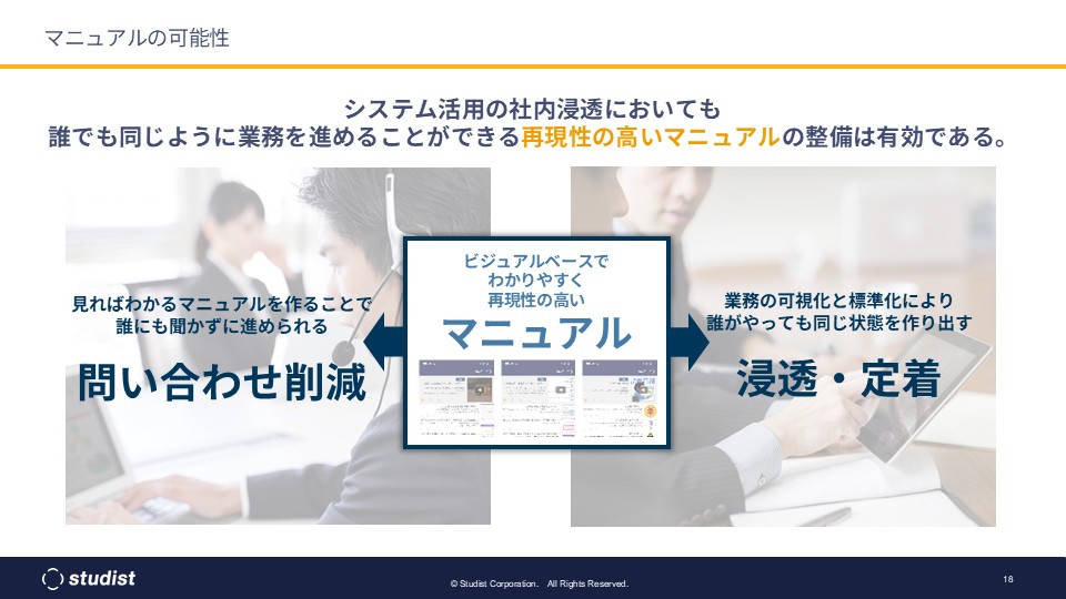 マニュアルの可能性