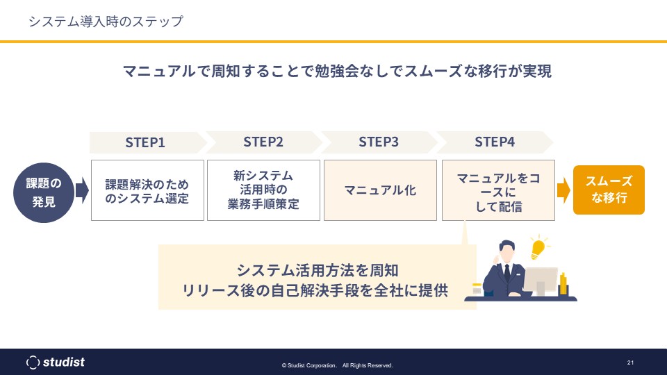 システム導入担当者の負担を軽減-1