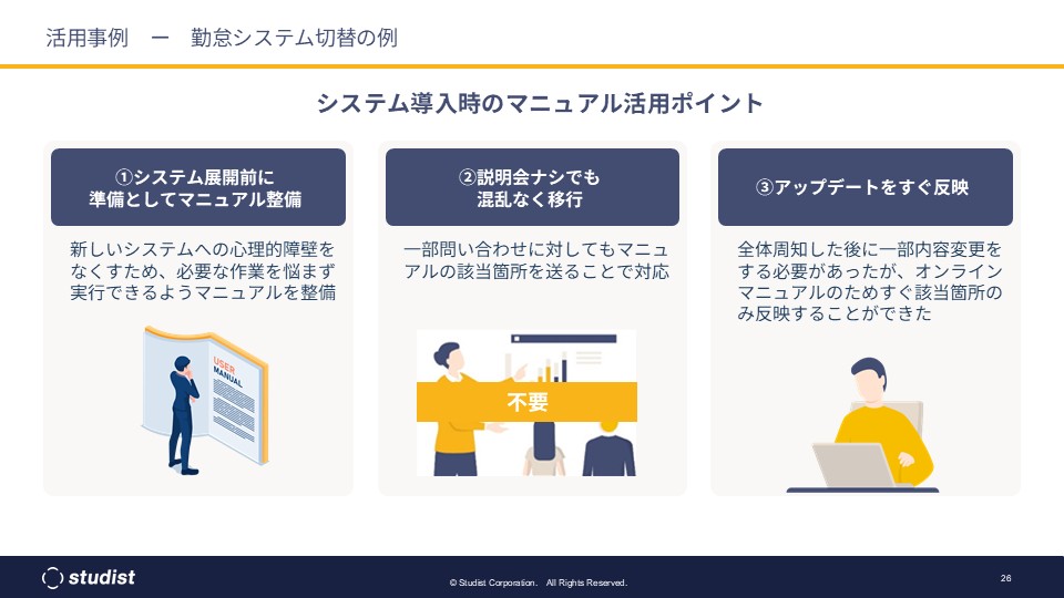 システム導入担当者の負担を軽減-2