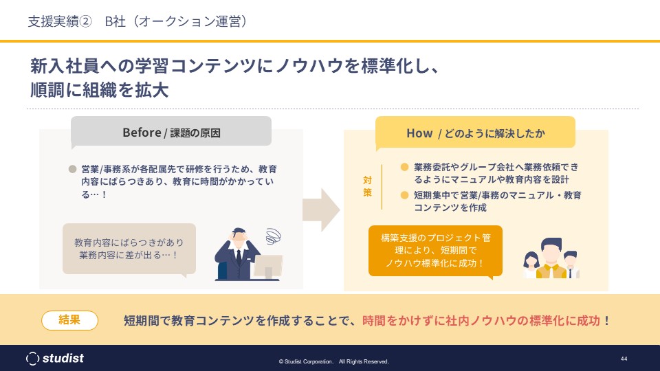 即戦力化を実現する研修の在り方とは５
