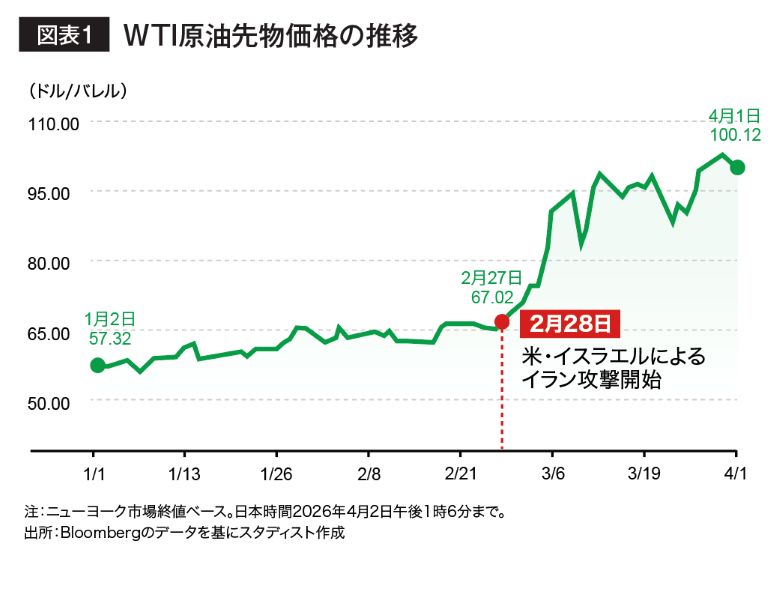 Strategic-Intelligence1