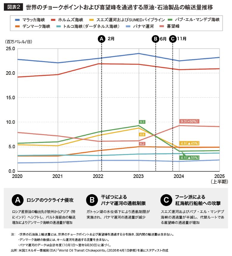 Strategic-Intelligence2