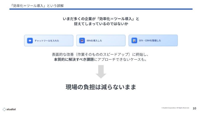 構造的ムダ2