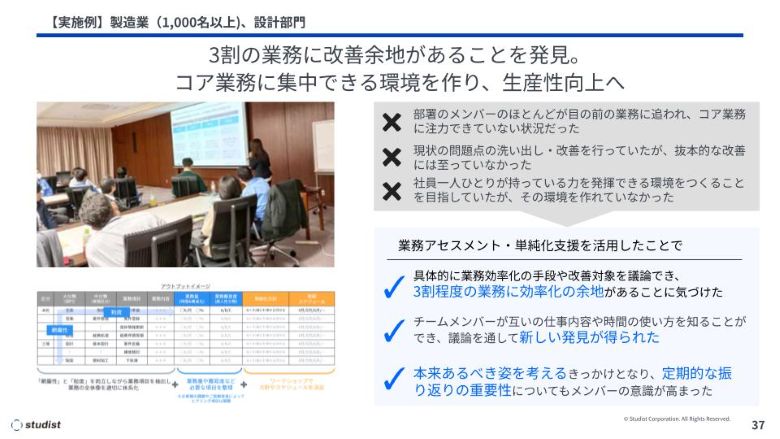 構造的ムダ6