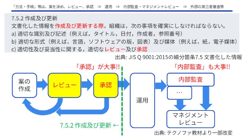 図2_ポイント